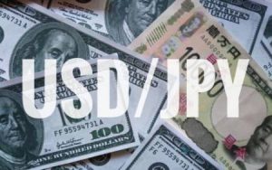 USD-JPY_assetssignals_article image