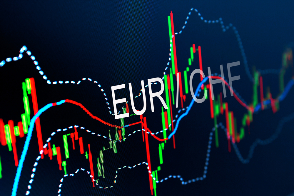 eur_chf_article image